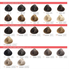 Teinture capillaire non. 8.44 Blond clair cuivré intense, 1 paquet (1 x 60 ml) teinture capillaire Naty Shop