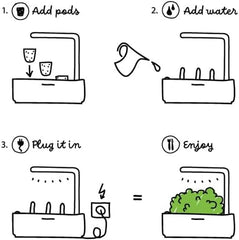 Click and Grow Growbox, Smart Garden, plus facile que le système de culture hydroponique, jardin intérieur, jardin d'herbes aromatiques, serre intérieure avec 3 capsules de plantes incluses, blanc