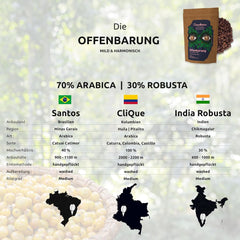 Révélation | Grains d'espresso - Doux et harmonieux | 2500g - 70% Arabica 30% Robusta | Pour machines à expresso, cappuccino et café automatiques | Grains entiers | Fraîchement frit avec des dattes frites