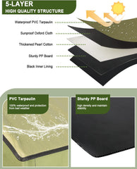 Pături & Mobilier, Animale de companie, Peșteri & Case, Pisici, Paturi pentru pisici, Pisici - culcusuri, saltele