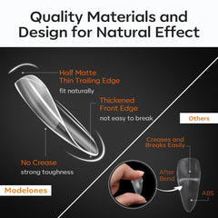 Modelones Nail Tips 216 pièces – Ensemble de pointes d'ongles à couverture complète, ensemble de pointes en gel souple, pointes d'ongles en résine PMMA pré-polissage, colle DIY sur ongles artificiels Nail Art, amandes courtes XS