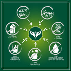 Azafran Kaffeebohnen ganz 100% Arabica du Brésil en haut Premium Röstung doux 500g