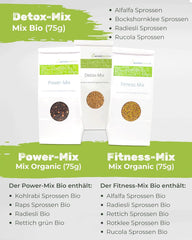 Coffret de pots de germination 3100 ml avec coffret cadeau - Organic Fitness Mix, Power Mix et Detox Mix, 75 g chacun - Pot de germination - incl. couvercle du pot, support et passoire