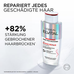 L'Oréal Paris Elvital Bond Repair Shampooing, Nettoyant doux pour la réparation des cheveux L'Oréal Douche et Bain