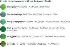 Katy Sue, Moulage d'hémisphères de silicium Diff. Dimensions, Dosage Pâte à sucre, 10 empreintes Cuisine Naty Shop