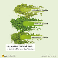 Raab Vitalfood® Pudră Matcha Premium Bio (30 g) - Original din Japonia, pudră Matcha pură fără aditivi, măcinată fin, gust fin-amar, pudră de ceai verde, vegan, ceremonie de ceai