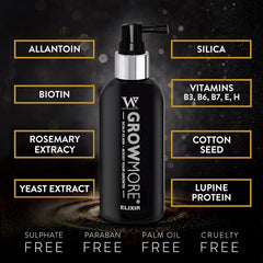 Sérum de croissance capillaire Watermans Grow More Elixir - Renforce les racines des cheveux - Favorise la croissance des cheveux - Pour les femmes et les hommes Soins capillaires Naty Shop