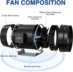 Aygrochy Ventilateur de conduit réglable 200 mm 70 W avec moteur EC pour chauffage, refroidissement, boosters, tentes de culture, culture hydroponique, ménage, ventilation et ventilateur d'échappement.