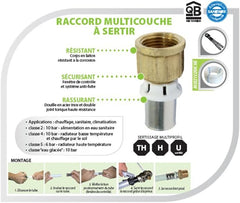 SOMATHERM FOR YOU - / 5711-16-15 - Tuyau presse coudé Ø16 multicouche - M15/21 (1/2'') Raccordement d'un tuyau multicouche d'un diamètre de Ø16