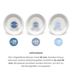 Ensemble de pompe double Nuvita Efficient pour Materno Smart X - 1287KDX | Ensemble complet d'accessoires, biberon anti-colique approuvé par Aio Accesorii Hrana si Alattare Bebe Naty Shop