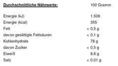 INDIA GATE Riz Sella Basmati, précuit (d'Inde, grain long fin), aromatisé, emballage en vrac - 1 paquet (1 x 5 kg)