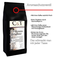 Kaffeebohnen Entkoffeiniert - CREMA - 1000g Fein Gemahlen - für Espressokocher, Espressomaschine, Percolator - Schonend Gerösteter Bohnen-Kaffee Säurearm Ohne Koffein Blend