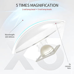 Saviland U V Lampe pour Gel Nägel: Mini U V Lampe pour NägelSchützen Sie Die Haut Wiederaufladbar Klein LED Nagellack Trocknergerät pour Nagellack Aufbaugel Nail Tips Nagelkleber Geschenke Für Frauen