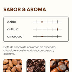 Kaffeebohnen Espresso Brazil Bagagem 250g | Kaffee Ganze Bohnen 100 % Arabica aus Brasilien | Espresso Bohnen mit Schokoladigen Noten | Schonend Mittel Geröstet