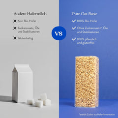 Blue Farm Pure Oat Base pour une boisson à base de sel de 8 litres – 100 % de la meilleure qualité biologique – 100 % végétalien, sans lactose et sans gluten – 90 % de contenu d'emballage