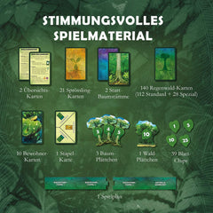 Kosmos 682194 Treetops, Under the Rainforest Canopy, jeu pour deux joueurs, jeu de société, jeu de société à partir de 10 ans sur la forêt tropicale, les arbres, les plantes et les animaux
