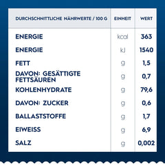 Lasagnes sans gluten Barilla Pasta, à base de délicieux maïs et riz, parfaites pour les personnes atteintes de la maladie coeliaque ou d'intolérance au gluten, paquet de 10 (10 x 250g)