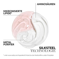 Wella Professionals Fusion Intense Repair - Soin professionnel pour cheveux abîmés Wella Douche et Bain