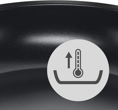 WMF Devil Set de poêles 2 pièces, poêle à induction 24, 28 cm, acier inoxydable Cromargan, revêtement céramique, allant au four Casseroles et poêles Naty Shop