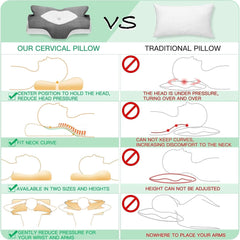 Elviros Oreiller Orthopédique en Mousse à Mémoire de Forme Curseur Latéral Oreiller de Soutien du Cou Oreiller pour Douleurs Cervicales Oreiller de Couchage Ergonomique pour Douleurs au Cou et aux Épaules 64 X 12,5/10,5 X 38 Cm Oreillers Orthopédiques Cervicaux Naty Shop