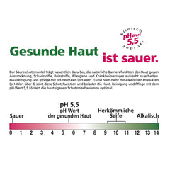 SEBAMED, gel de duș cu sare de mare, unisex, 400 ml Duș și baie Naty Shop