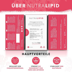 Nutra Tea NUTRALIPID, Thé équilibrant la glycémie Aide à maintenir la glycémie, Thé minceur Améliore le métabolisme et peut supprimer l'appétit, 20 sachets de thé réutilisables