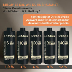 FemMas Oxycrème en 6% 1000 ml I Agent oxydant pour coloration et teinture des cheveux I Application facile et fixation optimale I Développeur pour des résultats uniformes de qualité salon I Développeur pour coloration capillaire Coloration capillaire Naty Shop