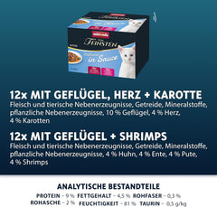 animonda vom Feinsten Premium Kitten Hrană umedă pentru pisici, Arome rafinate în sos, 24 pliculețe (24 x 85g), Hrană umedă de înaltă calitate pentru pisici, fără zahăr, Mix variat