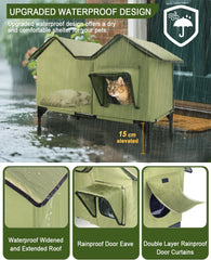 Pături & Mobilier, Animale de companie, Peșteri & Case, Pisici, Paturi pentru pisici, Pisici - culcusuri, saltele