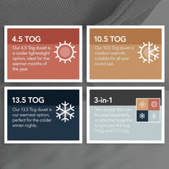 Couette anti-allergie Snuggledown Freshwash, 13,5 Tog Winter Warm, coton, blanc, lit simple Couettes et couettes Naty Shop