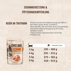 Hrană umedă pentru pisici Shelma cu curcan în sos cu roșii și ierburi – Hrană completă fără cereale cu conținut ridicat de carne – 28 x 85 g (2,38 kg)