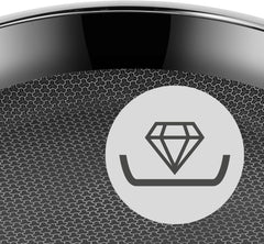 Poêle à induction WMF Profi Resist 24 cm, matériau avec revêtement multicouche, structure en nid d'abeille, poignée en acier inoxydable, casseroles et poêles allant au four Naty Shop