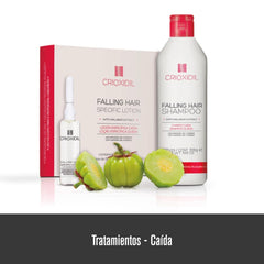 Crioxidil, lotion spéciale contre la chute des cheveux Soins capillaires Crioxidil