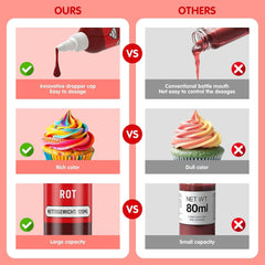Colorant alimentaire rouge 120 ml, colorant alimentaire liquide très concentré et sans sucre pour pâtisserie, gâteaux, macarons, glaçages, fondants, biscuits, beignets