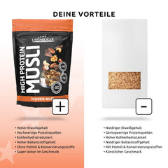 Layenberger 3K Muesli riche en protéines, 50 % d'œufs blancs et 18 % de Kohlenhydrate - Emballage individuel (1X 390 G) - Schoko-Nuss Cereale Naty Shop