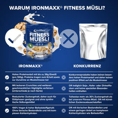 IronMaxx Fitness Muesli - Biscuits et crème, sac de 2 kg | Muesli végétalien riche en protéines et croustillant | Faible en sucre et riche en fibres