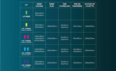 Soleil D'Ocre Matelas protégé en flanelle, coton, blanc, 180 X 200 cm Couettes et couettes Naty Shop