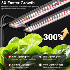 Kit mare pentru sistem de creștere hidroponică, 120 de capsule, grădină hidroponică verticală cu 2 moduri de iluminare, lumină de creștere, sistem automat de circulație a apei, sistem de grădinărit interior de 48L pentru plante aromatice