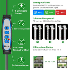 Lampă LED Wiaxulay cu spectru complet pentru plante, 6000K, lumini de creștere cu spectru complet pentru plante de interior cu temporizator de 6/12/16 ore, 5 niveluri reglabile pentru suculente hidroponice, raft pentru plante, 2 bucăți