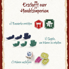 Kosmos 685447 On the Golden River, un jeu de stratégie pour connaisseurs avec profondeur tactique et planification préalable, pour 2 à 4 joueurs âgés de 12 ans et plus, plateau de jeu en relief doré, mécanisme de dés intelligent