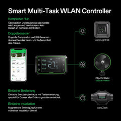 VIVOSUN Système de culture intelligent avec lampe LED AeroLight A100SE 100 W avec ventilateur de circulation intégré, ventilateur de conduit AeroZesh T4 100 mm 357 m³/h et contrôleur GrowHub E42A pour tentes de culture et culture en intérieur