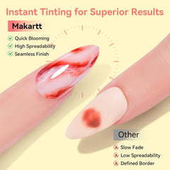 Oja gel Makartt Blooming - 15 ml Gel Blooming pentru întinderea ojei cu culoarea marmoră, vopsea gel, modele de unghii pentru manichiură DIY, flori, animale, acuarelă, kit magic pentru manichiură
