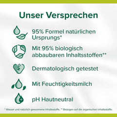 Gel de duș Palmolive Naturals Coconut & Milk, 6 x 250 ml Duș și baie Naty Shop