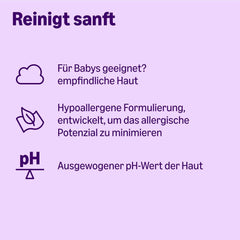 par Amazon Sensitive Baby Tücher, Unparfümiert, 1008 Feuchttücher, 18er-Packung á 56 Stück (Zuvor eine Marke von Mama Bear, gleiches Produkt)