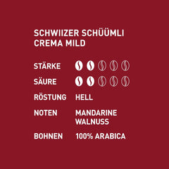 Schwiizer Schüümli Crema Doux, 100 % grains de café Arabica de qualité supérieure, fruité et noisette, pour machines à café entièrement automatiques, intensité 2/5, torréfaction légère, certifié Rainforest Alliance, 1 kg (lot de 2)