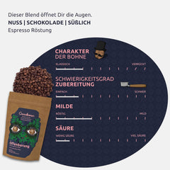 Coffret dégustation de café - Expresso - Classique | 3 types différents de torréfaction d'espresso | 2 x 100 % Arabica - 1 x 70 % Arabica/30 % Robusta | Coffret de dégustation parfait pour les appareils porte-filtres | Céréales entières