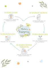 Mama's Coffee Pleasure®binky - Espresso en grains décaféinés Cremoso - décaféination naturelle au CO² - légèrement torréfié au tambour en Italie - idéal pendant et après la grossesse