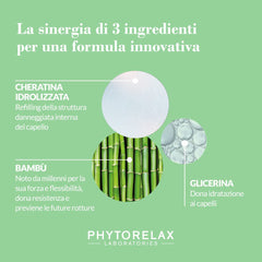 Masque capillaire des Laboratoires Phytorelax pour cheveux bouclés - 250 ml Naty Shop masque capillaire
