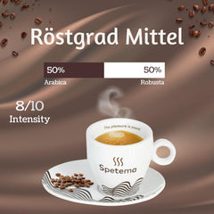 Barre à expresso Spetema Kaffeebohnen Ragazzi - 50 % Arabica et 50 % Robusta, intensité 8/10, Mittlere Röstung, Zartes Aroma & Dichtes Geschmackserlebnis, 1 kg.