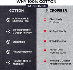 Tapisserie indienne mandala argent blanc chambre toile esthétique Maison - Accessoires et Décorations Naty Shop